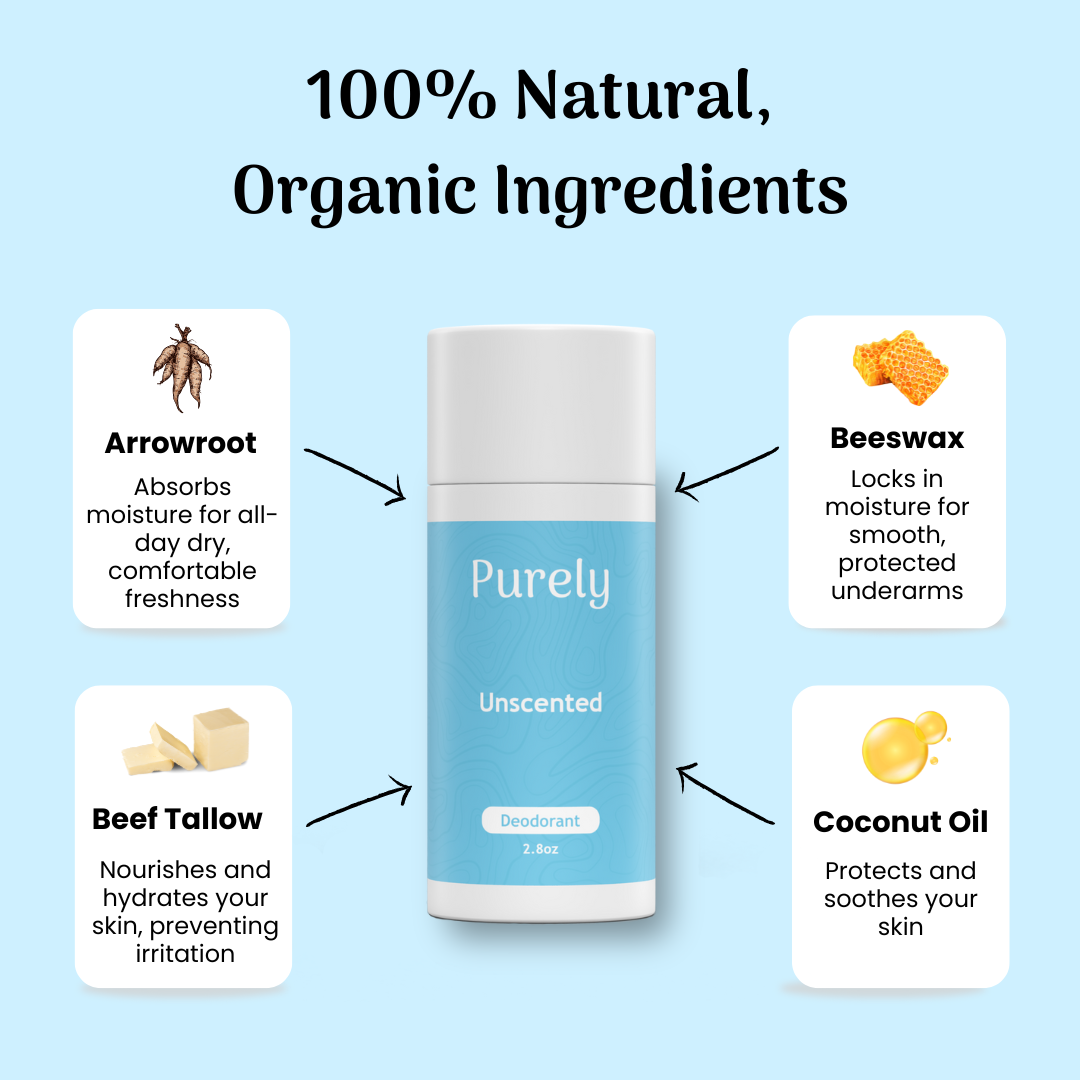 Purely ingredients and their functions